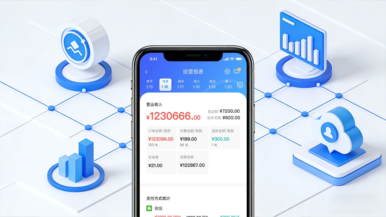 连锁企业解决方案